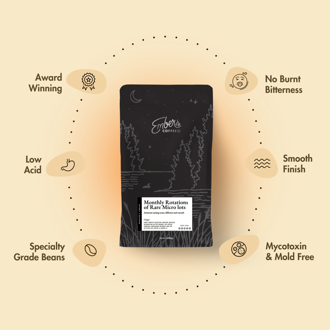 Roaster's Choice medium-dark roast single origin, 12 oz bag, feature icons graphic