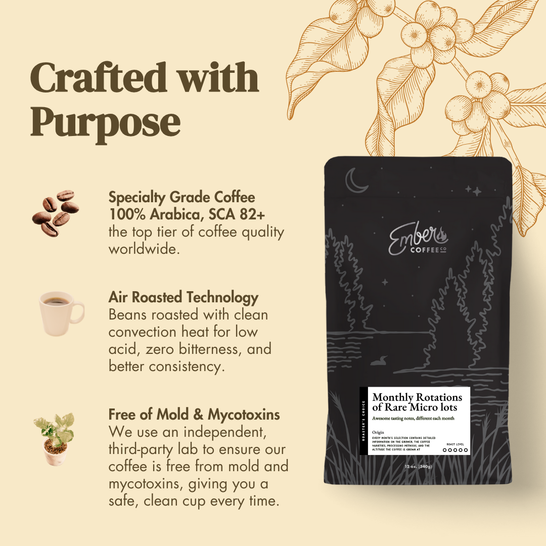 Roaster's Choice medium-dark roast single origin, 12 oz bag, Crafted with Purpose graphic