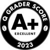 Coffee Top Score